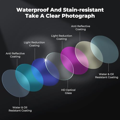 ND64 Filters Kit Compatible with DJI Action 6