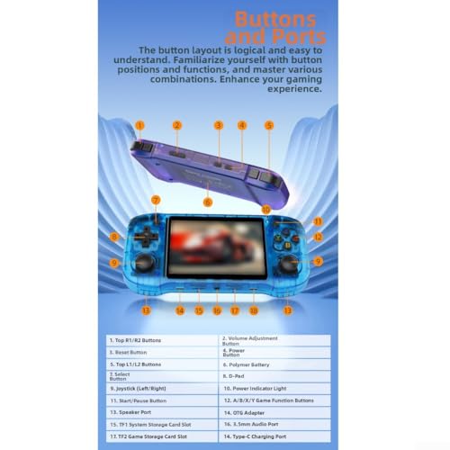 4.5 HD IPS Screen(R46H-64G White)