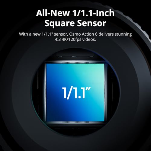 Variable Aperture of f/2.0–f/4.0