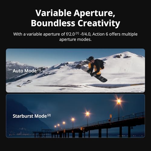 Action Camera With 1/1.1″ Square Sensor