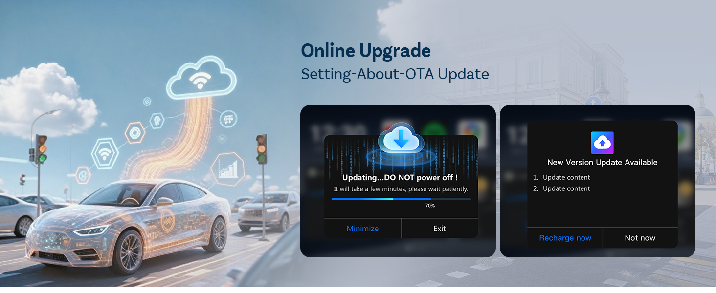 Text reads 'Online Upgrade Setting/About/OTA Update'. Illustration of car with floating tech icons and two dark interface panels showing update screens.
