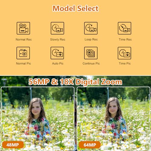 Vlogging Camera with WiFi 2 Batteries 32G TF Card Charging Station