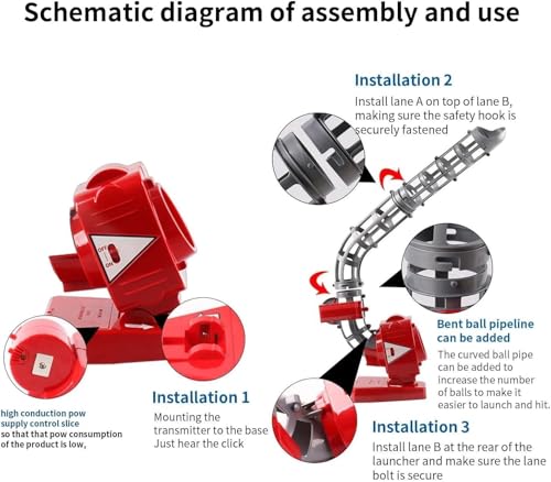 Automatic Ball Thrower for Baseball and Softball