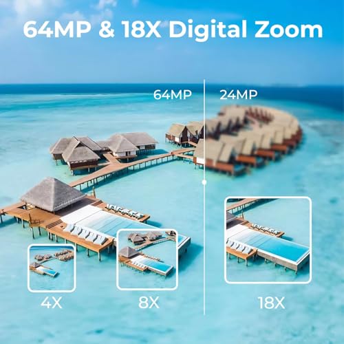 Video Recorder Cameras with 18X Digital Zoom