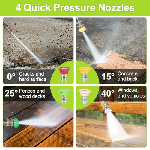 Power Washer for Cars