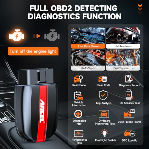 Exclusive App On iOS & Android