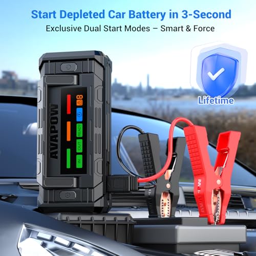 Portable Car Battery Booster Jump Starter for ALL Petrol & 12L Diesel Engines