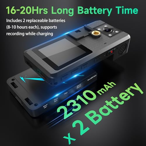 180° Rotatable Lens