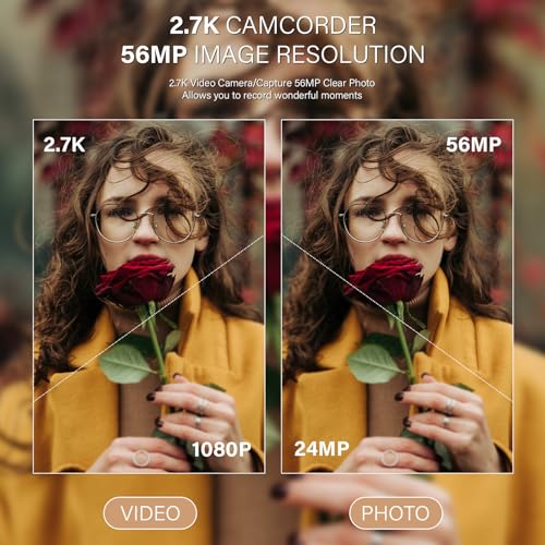 Vlogging Camera for YouTube