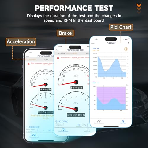 Wireless OBDII Adapter Works for 1996 & Newer Vehicles