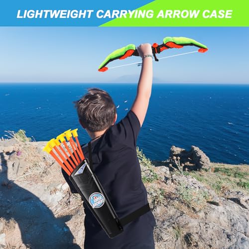 Score Targets & Quiver