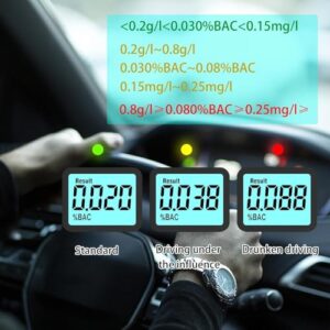 Professional Breathalysers Portable Alcohol Breath Tester with Digital Blue LCD Display