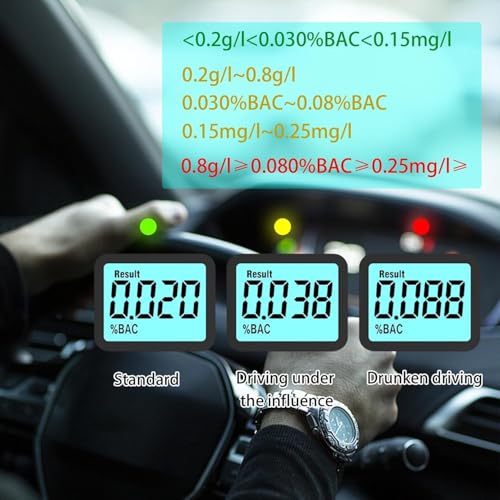 Professional Breathalysers Portable Alcohol Breath Tester with Digital Blue LCD Display