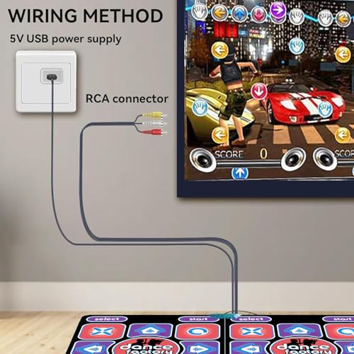 2-Player Interactive Fitness Mat for TV & Computer Games