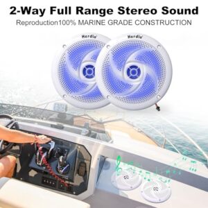 and Low Profile Slim Style for Ooutdoor Boat，RV（White）