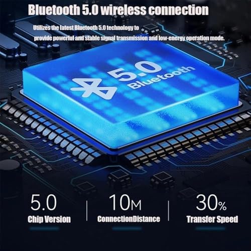 2026 Upgrade 3 in 1 Screen Mirror For Ios Phone