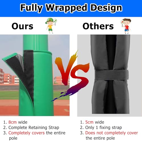 UV-Resistant & Weatherproof Anti-Collision Pads