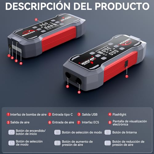 150PSI Tire Inflator & Air Inflator/Deflator Pump