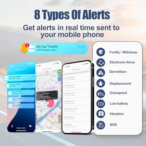 Worldwide Real Time Locator