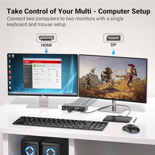 8K60Hz 4K120Hz USB 3.0 Dual Monitor HDMI DP KVM Switch for 2 PCs Management Via 1 Set of Keyboard