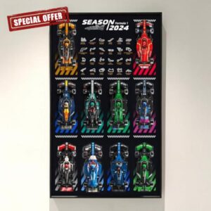 Wall Display Board Compatible with Lego F1 Speed Champions 77242-77251 (10 Racing Cars)