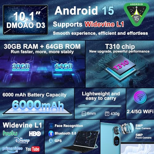 30GB RAM + 2TB Expansion ROM