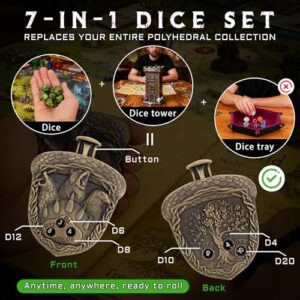 Unique Gift for TTRPG Gamer & Dice Goblin (Druid Beast A)