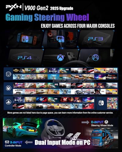 270°/900° Rotation