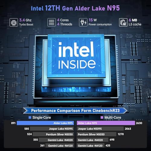 Support Dual-Band WiFi