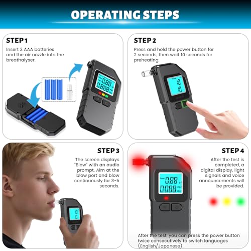 Alcohol Testing Kits with Memory Function & Voice Notification