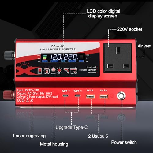 2 Type-C and 2 Cigarette Lighter and LED Display