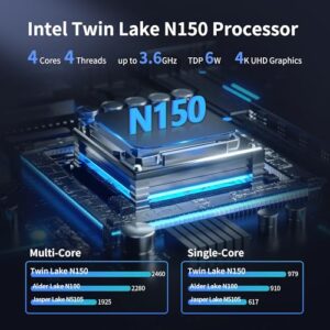 S7 Pro OPNsense Appliance Mini Computer