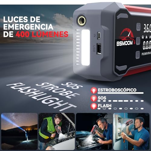 (All Gas/14L Diesel)