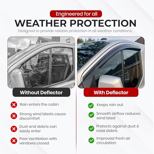 Premium Stick-On Deflectors for Driver & Passenger