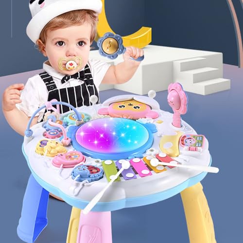 Early Development Benefits