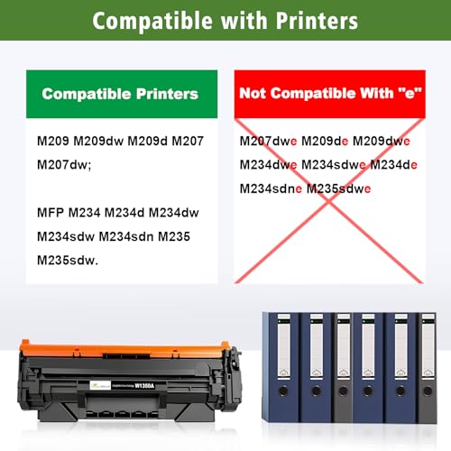 Can't Work with H P + Model End with ''e''