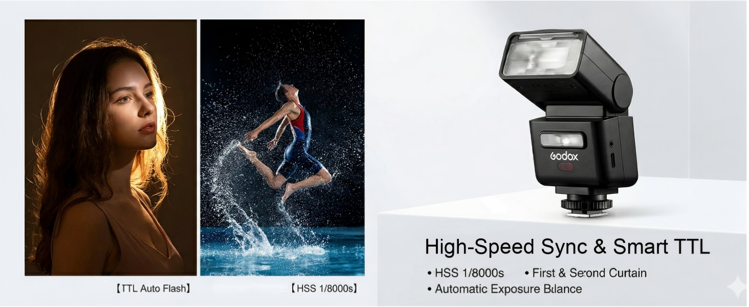 Text reads 'High-Speed Sync & Smart TTL'. Advertisement showing camera flash equipment with multiple action photography shots demonstrating flash capabilities.