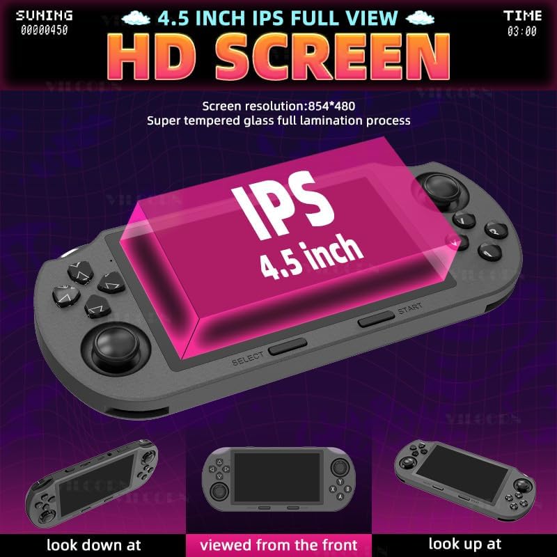 4.5-Inch IPS Screen