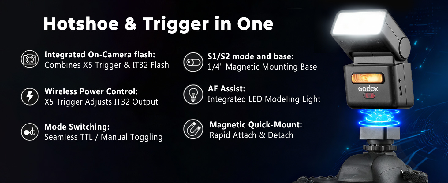 Text reads 'Hotshoe & Trigger in One'. Technical product diagram showing camera trigger features including wireless power control, integrated LED modeling light, and TTL manual tagging.