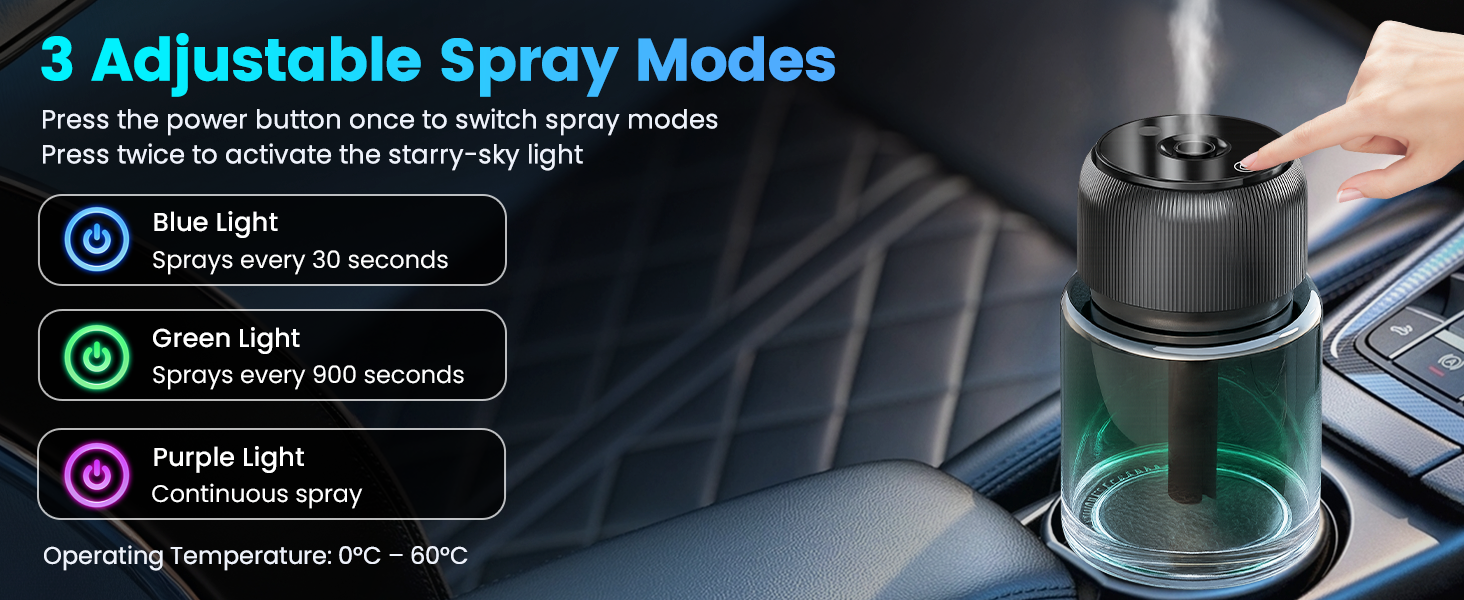 Text reads 'IOS Fast Diffusion' '270 Day Long-Lasting Scent'. Dark-themed product advertisement with blue glowing effects and wave patterns.