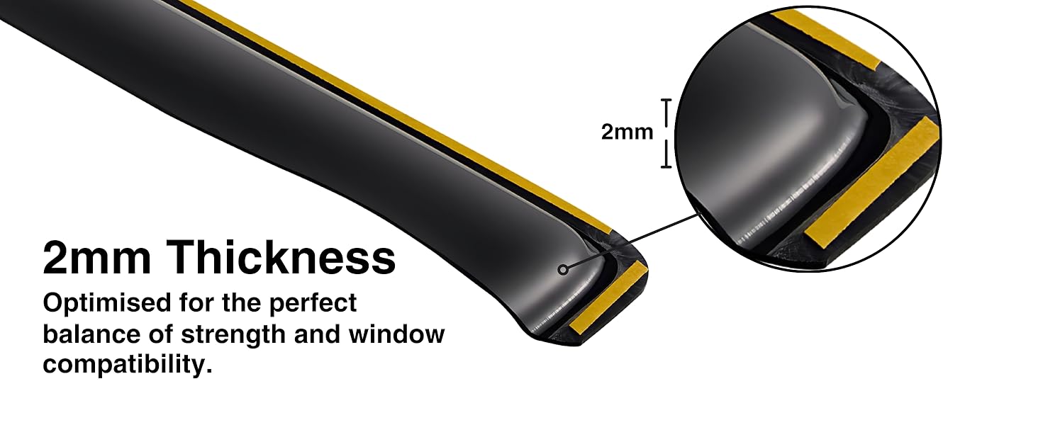 Close-up of black strip with yellow edge, labeled '2mm Thickness'. Text explains optimized strength and window compatibility.