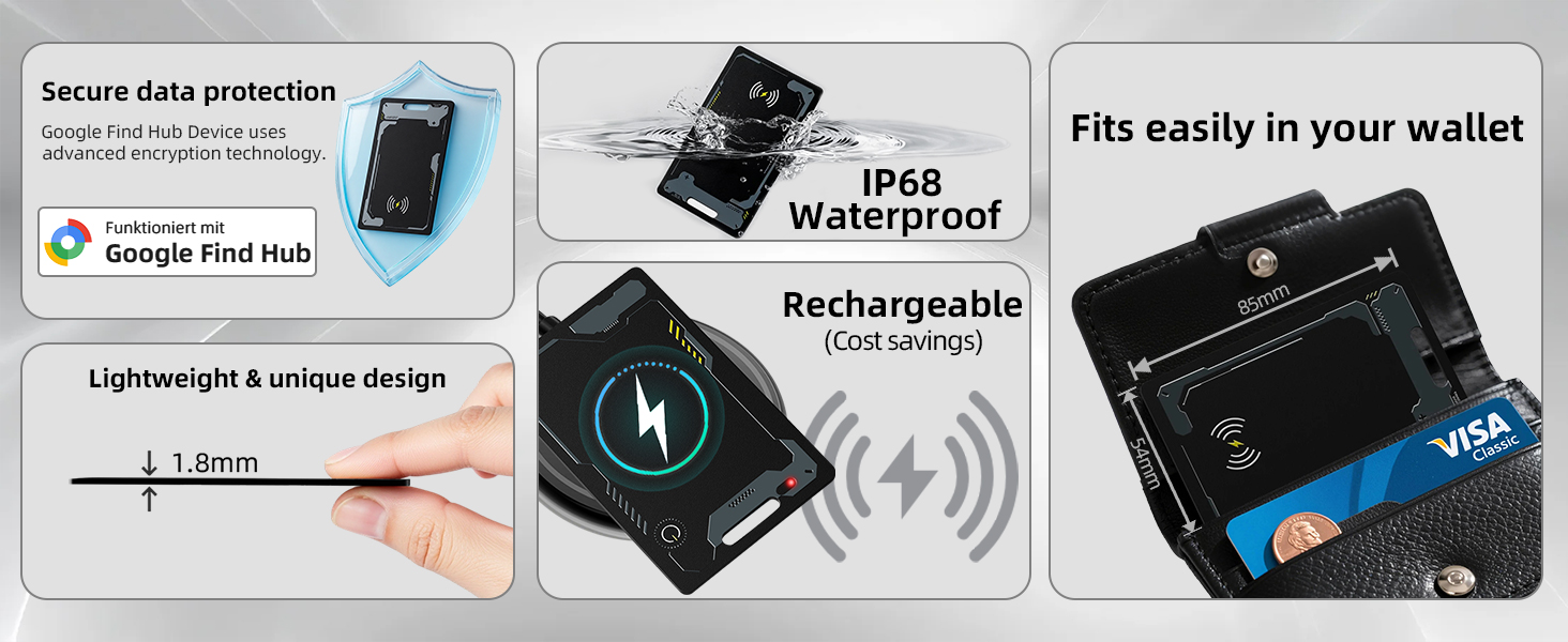 Text reads: 'Secure data protection', 'Waterproof', 'Fits easily in your wallet'. Product infographic showing features of a slim wallet or card holder.