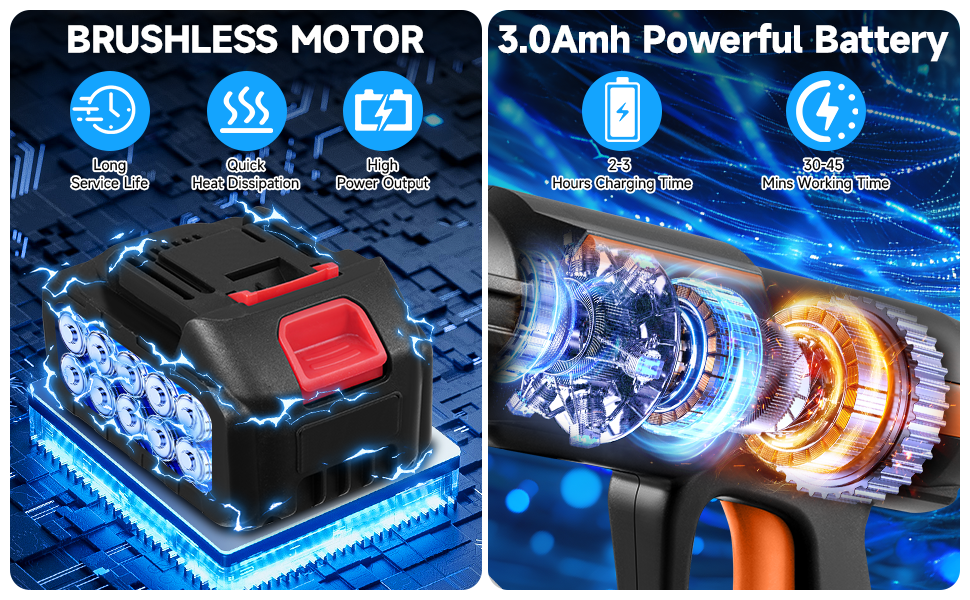 Cordless Pressure Washer