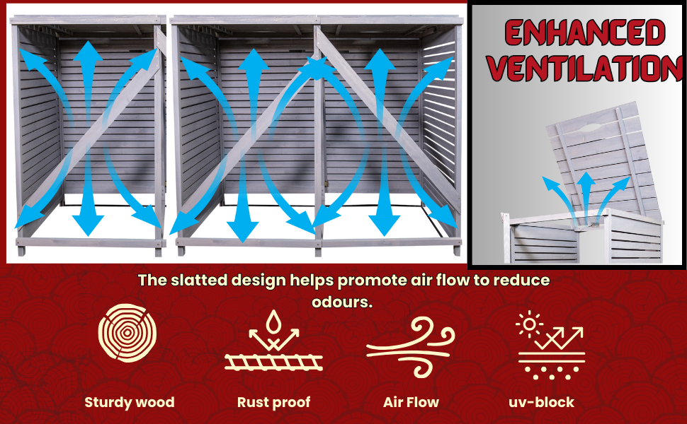 Instructional diagram showing storage bin lid security features, with close-up views of chain attachment system through handle and lid hinge mechanism.