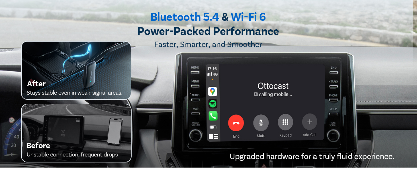 Text reads 'Bluetooth 5.4 & Wi-Fi 6', 'Power-Packed Performance'. Car infotainment system interface showing before/after comparison of display screens with upgrade messaging.