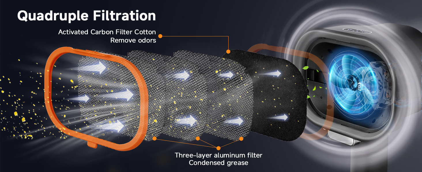 Text reads 'Upgraded Adjustable Design' and '40°n 2.8s'. Product shows an adjustable cooking surface with temperature control and a pot of food being cooked.