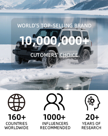 Text reads: 'Retractable Annual Car Wiper' and 'Rearview'. Series of images showing a blue retractable car wiper tool being used to clean a car windshield and rearview mirror.