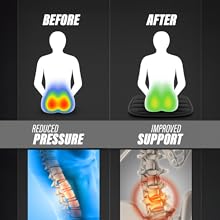 Text reads 'NON-SLIP BASE'. Close-up shots of beige cushioned surface with detailed views of non-slip material and construction.