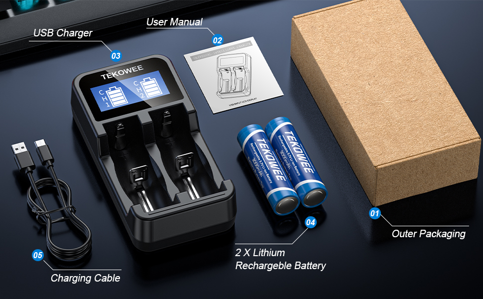 Text reads 'User Manual'. Product package contents display showing battery charger, lithium rechargeable batteries, user manual, packaging box, and charging cable laid out in sequential order.