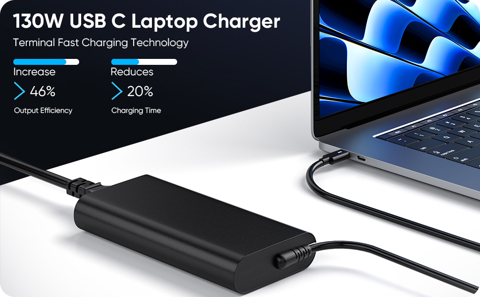 Text reads '130W USB C Laptop Charger'. Black rectangular power adapter with USB-C cable shown connected to laptop displaying blue screen. Features '66h Output Efficiency' and '20S Charging Time' indicators.